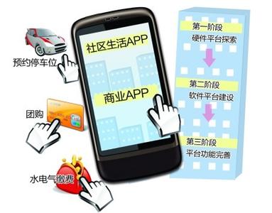 廣州app定制開發(fā)：社區(qū)物業(yè)app進(jìn)入智能時(shí)代