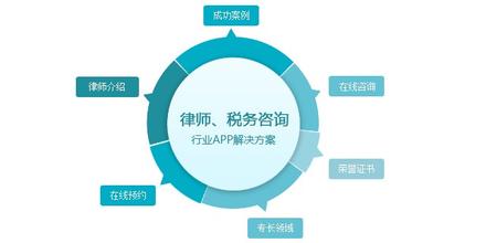 律師行業(yè)APP開發(fā)公司