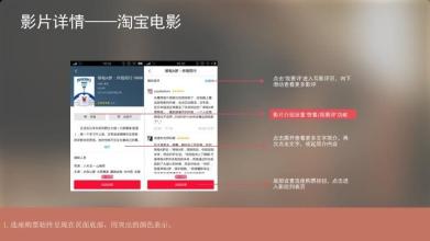 電影購(gòu)票APP開發(fā)的那些事