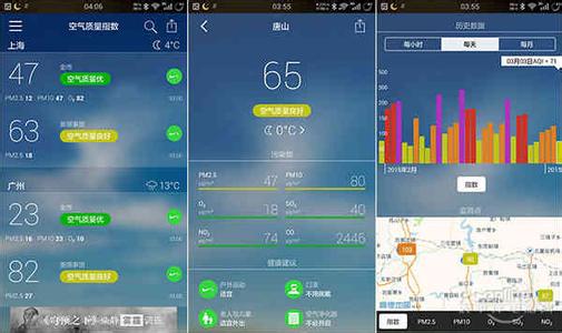 空氣質(zhì)量app軟件開發(fā) 秒知空氣的事兒