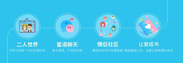 私密社交app開發(fā) 迅速崛起的平臺