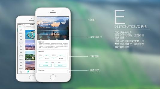 旅游APP開發(fā)趨向于個性化定制