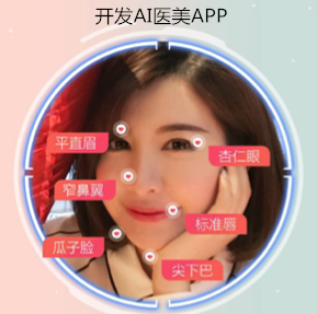 看臉時(shí)代 開發(fā)AI醫(yī)美軟件為何不能成為風(fēng)口