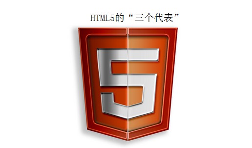 HTML5開(kāi)發(fā)