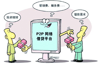 廣州P2P系統(tǒng)，P2P