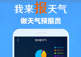 改變天氣app開發(fā) 為治理霧霾助力 