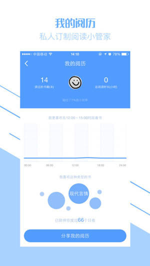 商務閱讀app開發(fā)