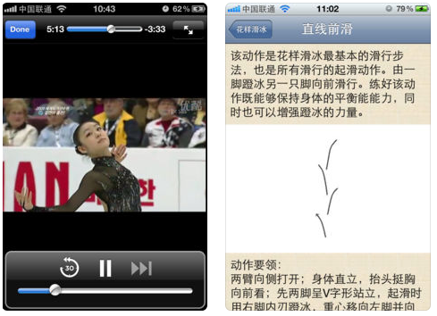 花樣滑冰培訓(xùn)APP開發(fā)