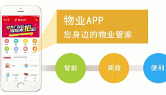 小區(qū)物業(yè)管理APP定制開發(fā)提高生活質(zhì)量