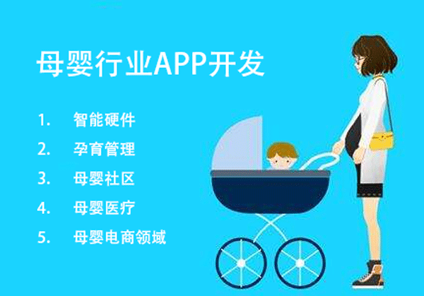 母嬰行業(yè)APP開(kāi)發(fā)可以考慮哪些領(lǐng)域--廣州app制作酷蜂科技