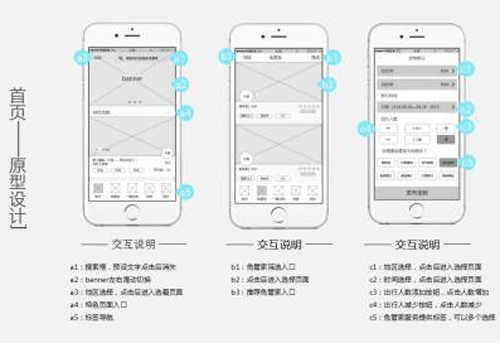 移動應(yīng)用開發(fā)交互和UI設(shè)計未來趨勢分析--app開發(fā)公司酷蜂科技