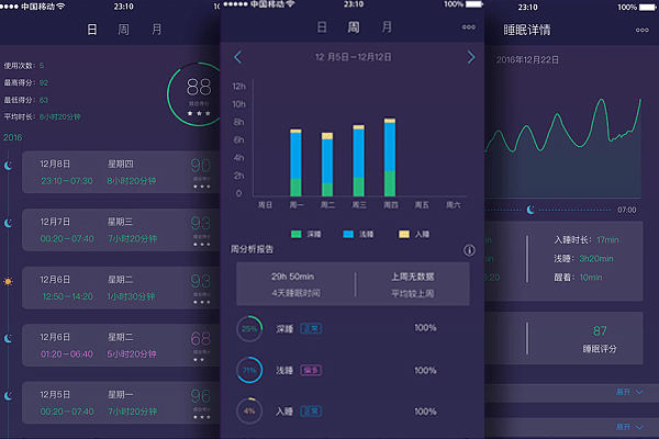 睡眠服務(wù)APP軟件開(kāi)發(fā)能讓用戶有好的睡眠