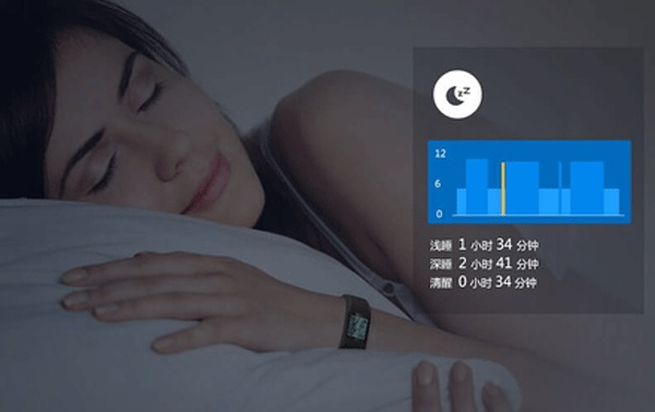 開發(fā)睡眠APP真的能解決睡眠難題嗎--廣州app定制開發(fā)公司酷蜂科技